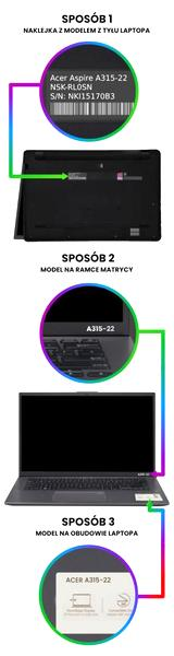 Model laptopa w Windows
